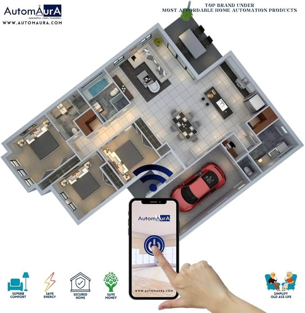 3 BHK