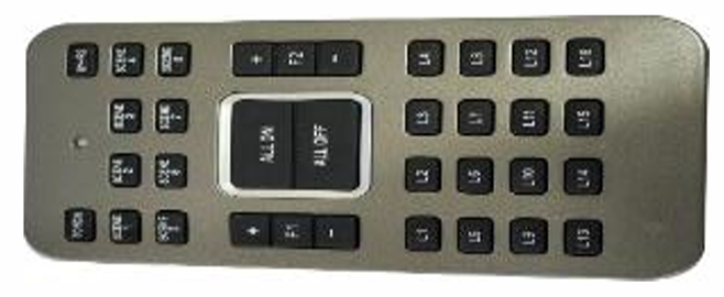 Remote R1-R2